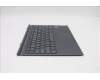 Lenovo 5D20Z51352 Keyboard External, Docking, Czech/Slovakian, Slate Grey, Backlight