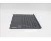 5D20Z51404 Lenovo DOCKING DOCKING H 82MA SLA GY HBW
