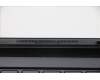 5D20Z51404 Lenovo DOCKING DOCKING H 82MA SLA GY HBW