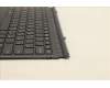 5D20Z51410 Lenovo DOCKING DOCKING H 82MA SLA GY RUS