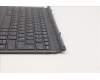 5D20Z51417 Lenovo DOCKING DOCKING H 82MA SLA GY UKE