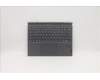 5D20Z51419 Lenovo DOCKING DOCKING H 82MA SLA GY ENG