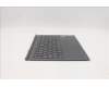 5D20Z51419 Lenovo DOCKING DOCKING H 82MA SLA GY ENG