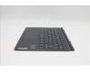 5D20Z51420 Lenovo DOCKING DOCKING H 82MA SLA GY CZE/SLK