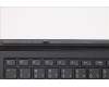 5D20Z51424 Lenovo DOCKING DOCKING H 82MA SLA GY ARA