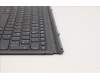 5D20Z51425 Lenovo DOCKING DOCKING H 82MA SLA GY FRA