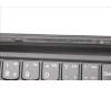 Lenovo 5D20Z70284 DOCKING DOCKING H 82AT GY SWS