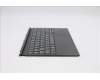 5D20Z70286 Lenovo DOCKING DOCKING H 82AT GY HBW