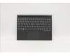 5D20Z70287 Lenovo DOCKING DOCKING H 82AT GY GRE