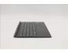 5D20Z70287 Lenovo DOCKING DOCKING H 82AT GY GRE