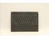 Lenovo 5D20Z70293 DOCKING DOCKING H 82AT GY SLV