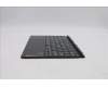 Lenovo 5D20Z70295 DOCKING DOCKING H 82AT GY EURO ENG