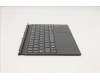 5D20Z70299 Lenovo DOCKING DOCKING H 82AT GY BEL