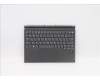 5D20Z70300 Lenovo DOCKING DOCKING H 82AT GY ARA