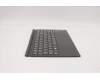5D20Z70302 Lenovo DOCKING DOCKING H 82AT GY NORDIC