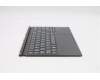5D20Z70306 Lenovo DOCKING DOCKING H 82AT GY ENG