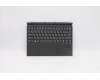 5D20Z70309 Lenovo DOCKING DOCKING H 82AT GY RUS