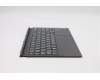 5D20Z70309 Lenovo DOCKING DOCKING H 82AT GY RUS