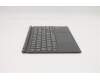 5D20Z70310 Lenovo DOCKING DOCKING H 82AT GY BUL
