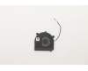 5F10S13903 Lenovo FAN Fan Pack B 81M5