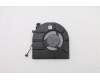 Lenovo 5F10S13939 Lüfter System Lüfter C 20WE AVC