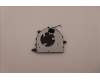 5F10S14022 Lenovo FAN System FAN L 82SF AVC