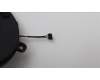 5F10S14133 Lenovo FAN FAN L 83D4 (L+R) AVC