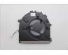 5F10S14147 Lenovo FAN FAN C 83DA FCN