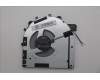 5F10S14161 Lenovo FAN FAN C 83G1 AVC