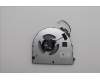5F10S14183 Lenovo FAN FAN L 83GU FCN