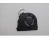 5F10S14183 Lenovo FAN FAN L 83GU FCN