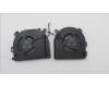 5F10S14232 Lenovo FAN FAN R+L C 83KF AVC