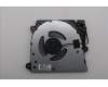 Lenovo 5F10S14374 Lüfter Lüfter L 83UU DWF