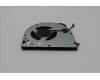 Lenovo 5F10S14387 Lüfter Lüfter L 83UT DWF