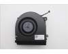 Lenovo 5F10U94171 Lüfter Blower