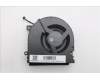 Lenovo 5F10U94171 Lüfter Blower