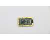 Lenovo 5F30S94765 FINGER_PRT FP BD IG W 81J0 w/cable
