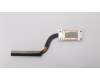 Lenovo 5H40Q60205 HEATSINK Heatsink W 81AX U42 15W UMA