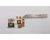 Lenovo 5H40R46700 Thermal module DIS L81FK