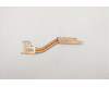 Lenovo 5H40S20206 HEATSINK Heatsink C 20WE Foc