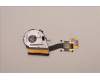 Lenovo 5H40S20328 HEATSINK Thermal module L82N7 W/Lüfter FCN