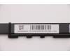 Lenovo 5H40S20469 HEATSINK Heatsink C 82R0 Robin