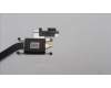Lenovo 5H40S20774 HEATSINK Heatsink L 82XB AVC