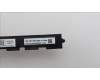 Lenovo 5H40S20842 HEATSINK Heatsink L 82X6 WEIHONG
