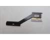 Lenovo 5H40S20859 HEATSINK Heatsink H 82YN_INTEL_HY