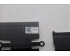 Lenovo 5H40S21068 HEATSINK HEATSINK H 83D3 DIS PEAK_AMD