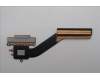 Lenovo 5H40S21106 HEATSINK Heatsink H 83DK_AMD_HPT1_HY