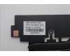 Lenovo 5H40S21120 HEATSINK Heatsink W 21MX HY