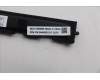 Lenovo 5H40S21217 HEATSINK HEATSINK L 83K6 WEIHONG