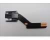 Lenovo 5H40S21252 HEATSINK Heatsink H 83JQ PINDAI